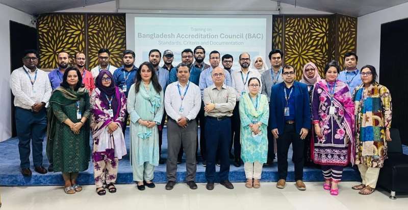 AIUB-IQAC Organizes Workshop on BAC Accreditation Standards and SAR Development
